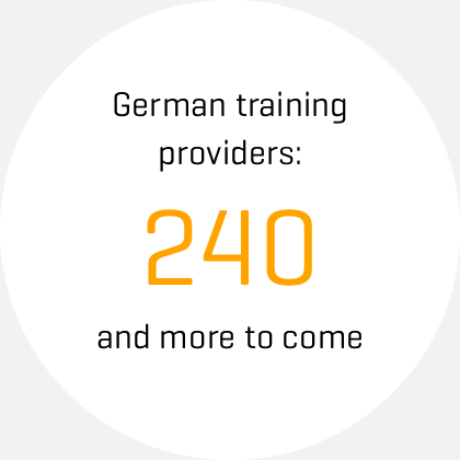 icon, text: German training providers: 240 and more to come